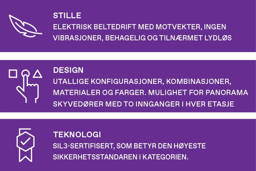 Løfteplattform, heis, heisløsning, hjemmeheis, nødsenk i H300